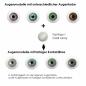 Preview: Effekt der grauen farbigen Kontaktlisen auf unterschiedlichen Augenfarben