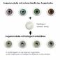 Mobile Preview: Effekt der grau grünen farbigen Kontaktlisen auf unterschiedlichen Augenfarben