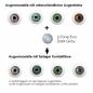 Preview: Farbige Kontaktlinsen LIEBEVUE 2-Tone Eva Dark Gray Effekt auf 4 verschiedenen Augenfarben