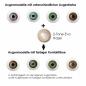 Mobile Preview: Farbige Kontaktlinsen LIEBEVUE 2-Tone Eva Hazel Effekt auf 4 verschiedenen Augenfarben