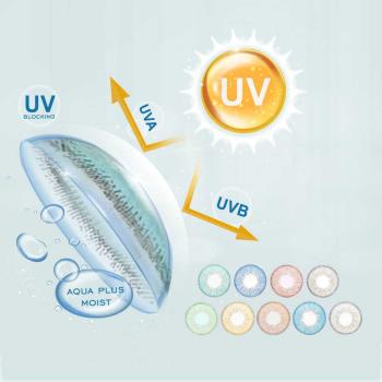UV-Schutz Funktion von farbigen Kontaktlinsen der Marke Elena Bellucci