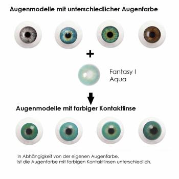 Effekt der aqua farbigen Kontaktlisen auf unterschiedlichen Augenfarben