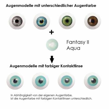 Farbige Kontaktlinsen Elena Bellucci Fantasy Series 2 Aqua Effekt auf 4 verschiedenen Augenfarben