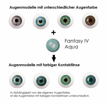 Farbige Kontaktlinsen Elena Bellucci Fantasy Series 4 Aqua Effekt auf 4 verschiedenen Augenfarben