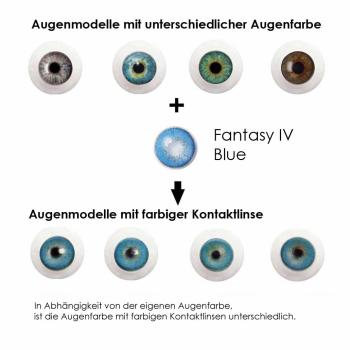 Farbige Kontaktlinsen Elena Bellucci Fantasy Series 4 Blue Effekt auf 4 verschiedenen Augenfarben