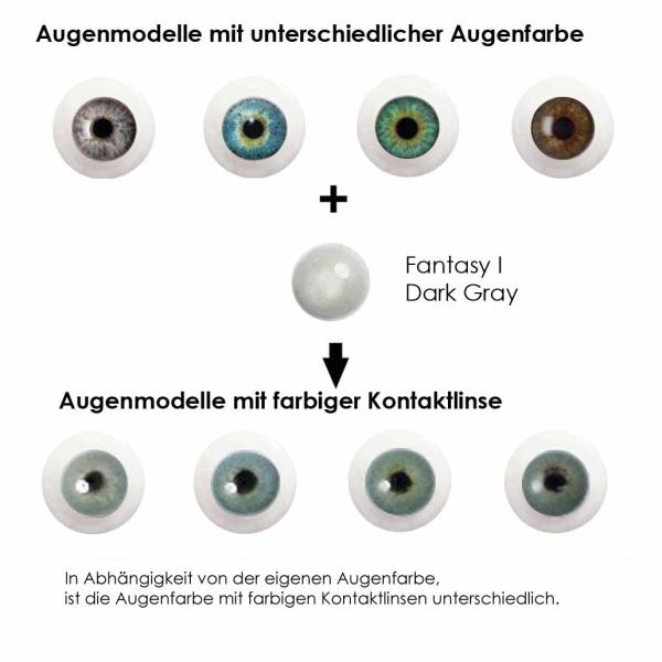 Effekt der grauen farbigen Kontaktlisen auf unterschiedlichen Augenfarben