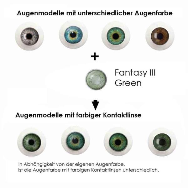 Farbige Kontaktlinsen Elena Bellucci Fantasy Series 3 Green Effekt auf 4 verschiedenen Augenfarben