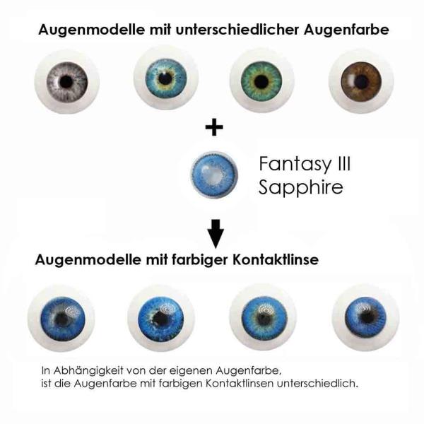 Farbige Kontaktlinsen Elena Bellucci Fantasy Series 3 Sapphire Effekt auf 4 verschiedenen Augenfarben