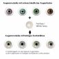 Mobile Preview: Effect of coloured contact lenses on different eye colors