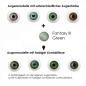 Mobile Preview: Effect of coloured contact lenses on different eye colours