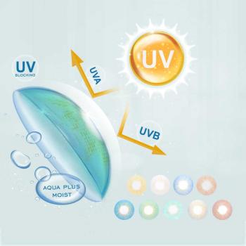 UV Blocking of InnoVision Coloured Contact Lenses