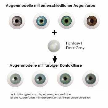 Effect of gray coloured contact lenses on different eye colours