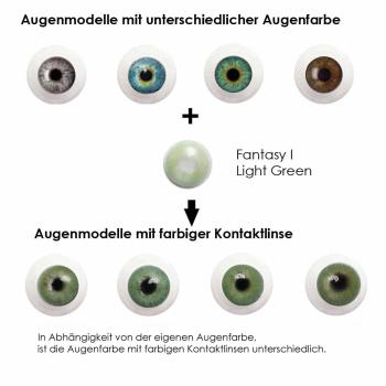 Coloured contact lenses Elena Bellucci Fantasy Series 1 Light Green effect on 4 different eye colours