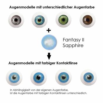 Effect of Sapphire Contact Lenses on different eye colors