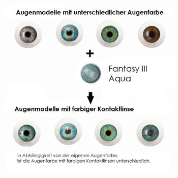 Coloured contact lenses Elena Bellucci Fantasy Series 3 Aqua effect on 4 different eye colours