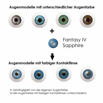 Coloured contact lenses Elena Bellucci Fantasy Series 4 Sapphire effect on 4 different eye colours
