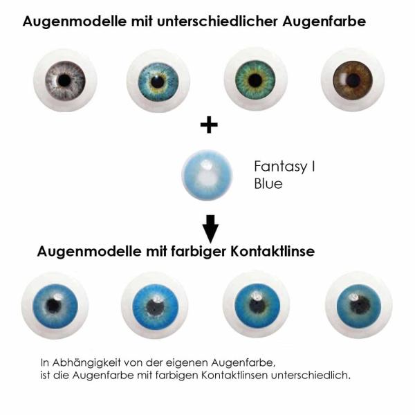 Coloured contact lenses Elena Bellucci Fantasy Series 1 Blue effect on 4 different eye colours