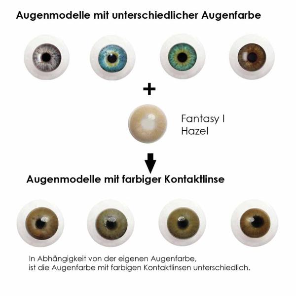 Effect of hazel coloured contact lenses on different eye colors