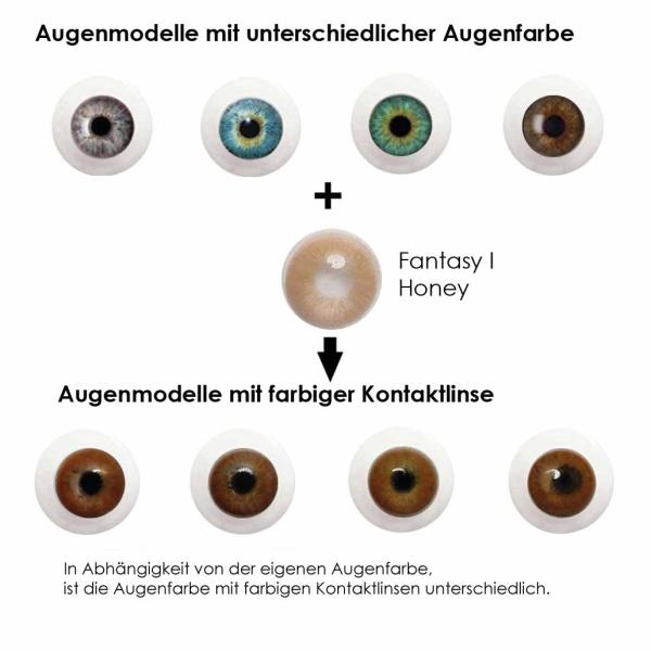 Effect of honey coloured contact lenses on different eye colours