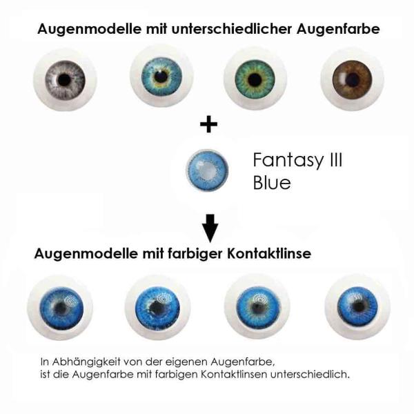 Coloured contact lenses Elena Bellucci Fantasy Series 3 Blue effect on 4 different eye colours