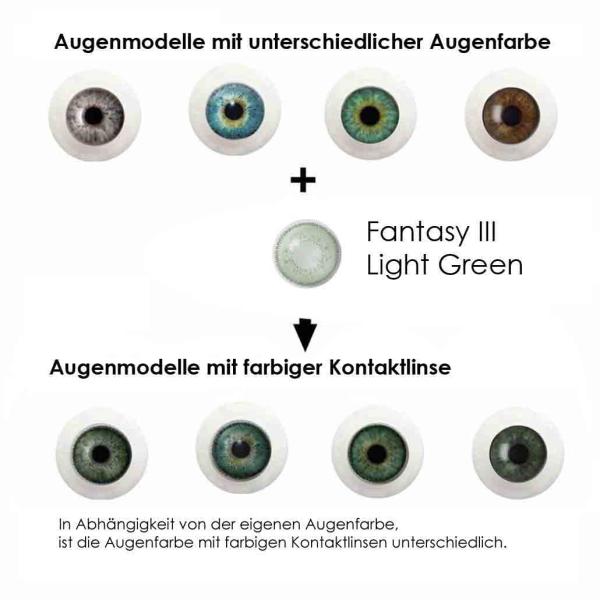 Coloured contact lenses Elena Bellucci Fantasy Series 3 Light Green effect on 4 different eye colours