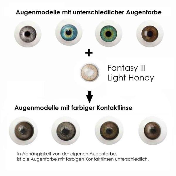 Coloured contact lenses Elena Bellucci Fantasy Series 3 Light Honey effect on 4 different eye colours