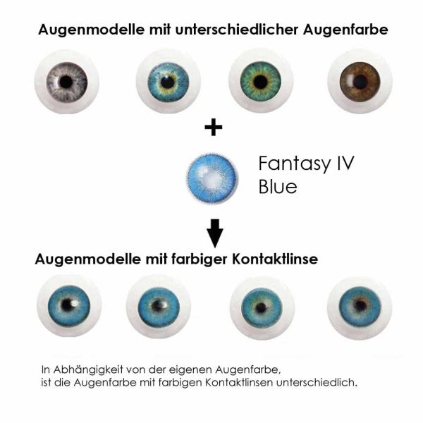 Effect of Fantasy IV Blue contact lenses on different eyes