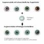 Preview: Effect of aqua coloured contact lenses on different eye colors