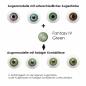 Preview: Effect of green coloured contact lenses on different eye colours  - Fantasy IV Green