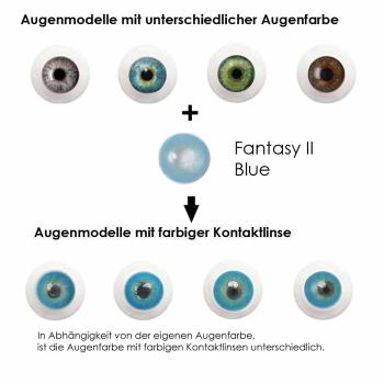 Effekt der farbigen Kontaktlisen auf unterschiedlichen Augenfarben