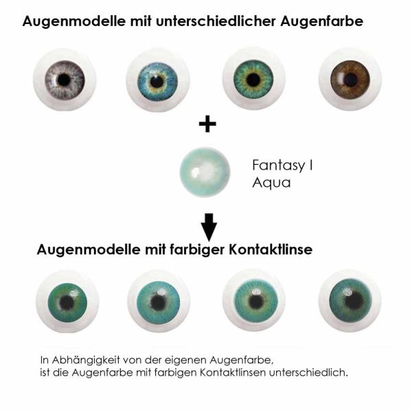 Effect of aqua coloured contact lenses on different eye colors