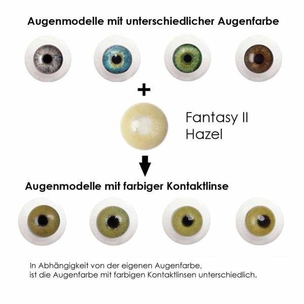 Effect of coloured contact lenses on different eye colors