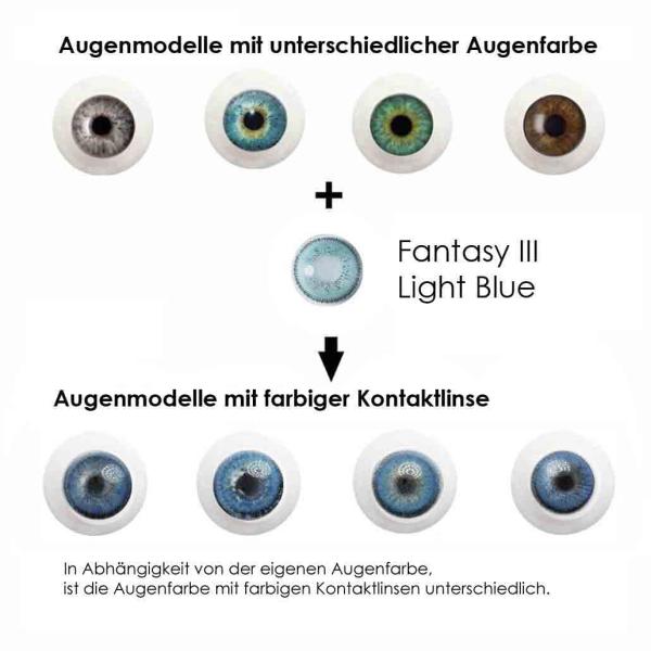 Effect of colored contact lenses on different eye colours
