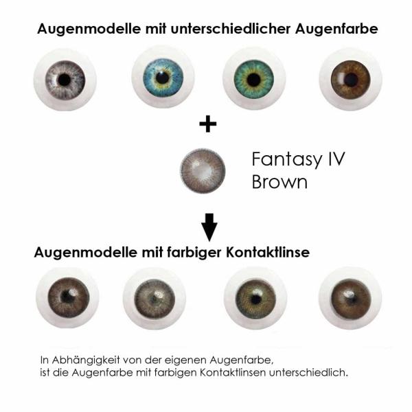 Effekt der braunen farbigen Kontaktlisen auf unterschiedlichen Augenfarben - Fantasy IV Brown