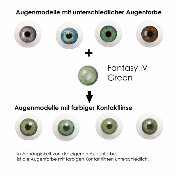Effect of green coloured contact lenses on different eye colours  - Fantasy IV Green