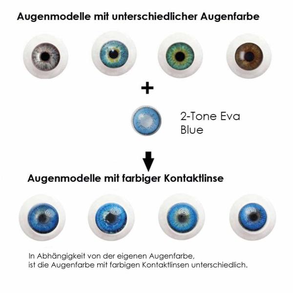Effekt on different eye colours - Eva Blue